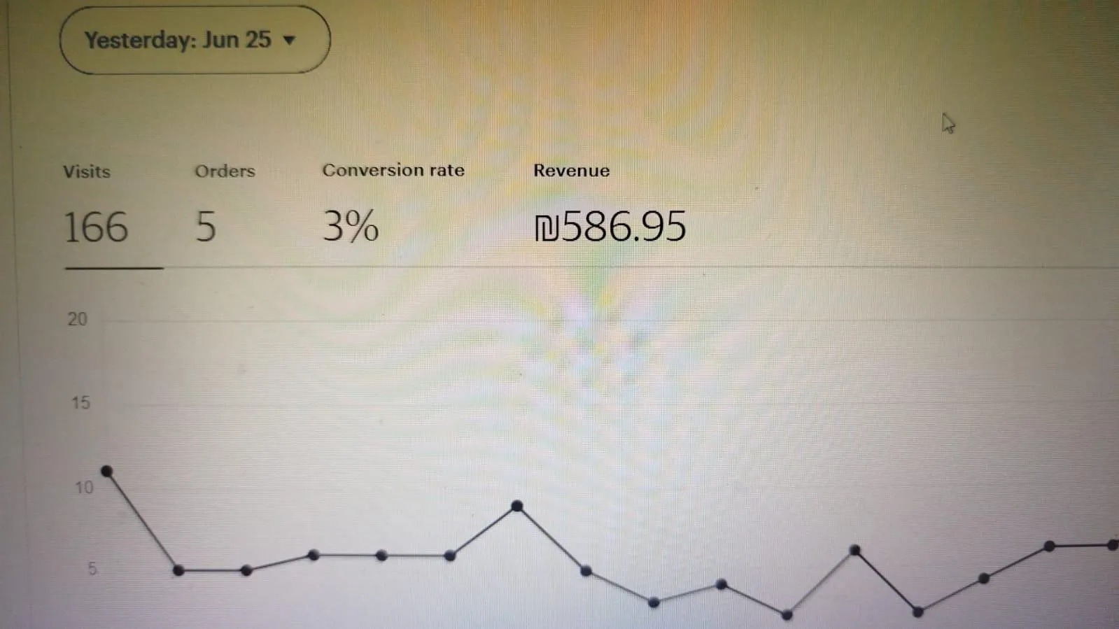 Student Result