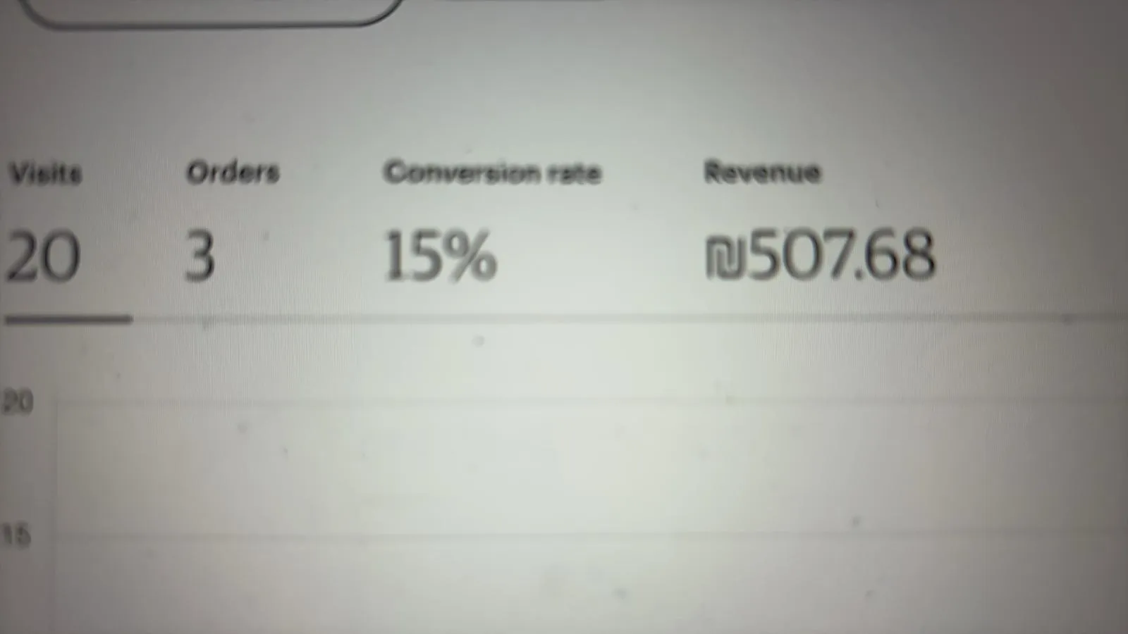 Student Result