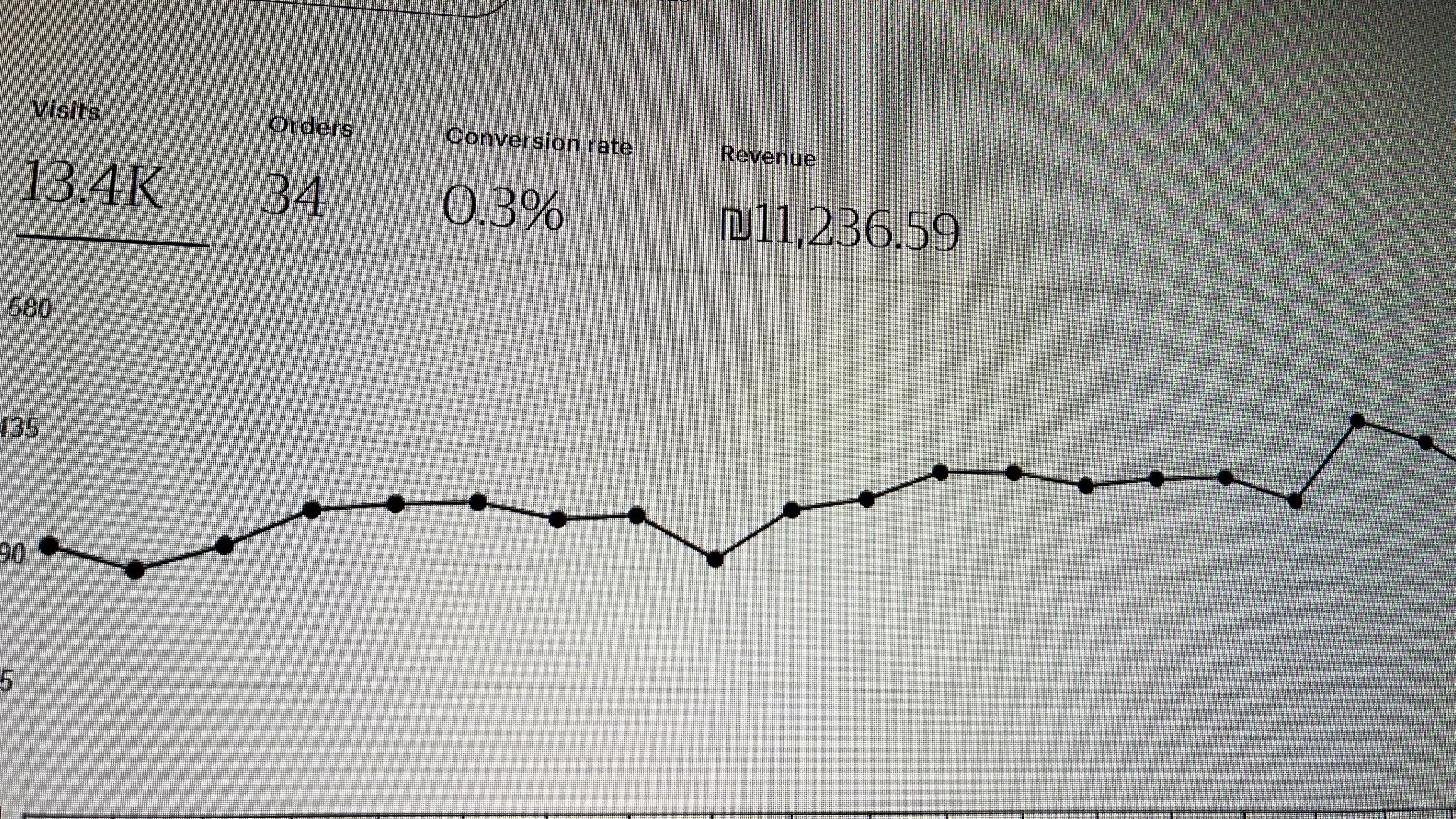 Student Result